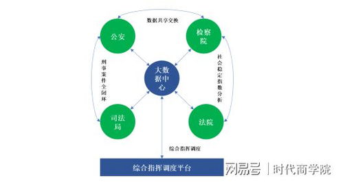 佳缘科技即将登陆创业板 战略布局网络信息安全领域